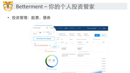 Betterment VPN，全球资源畅享，优化投资体验