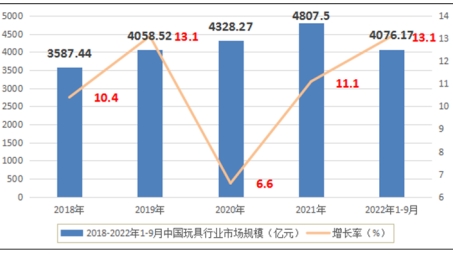 中国VPN市场深度分析，现状、趋势与应对挑战报告