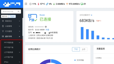 夏普VPN，守护网络安全的可靠选择