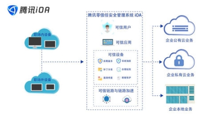 全方位解读990 VPN，功能解析、优势剖析及使用指南