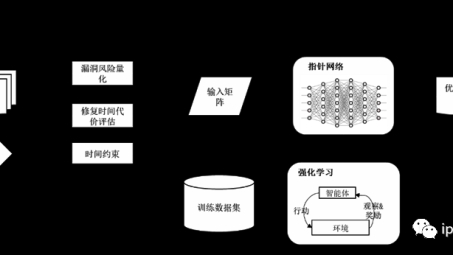 NJIT VPN，守护网络安全，助力便捷学习的利器