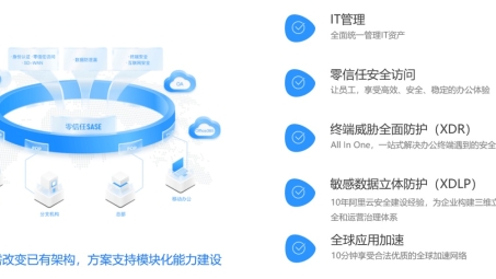 Tinc VPN，护航跨国办公，体验无忧安全连接