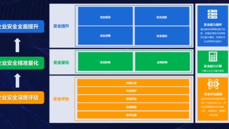 Batter VPN，深度解析高效安全的网络浏览神器