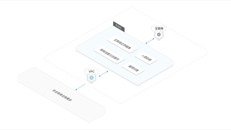 Ess VPN——您的安全高效网络连接守护者