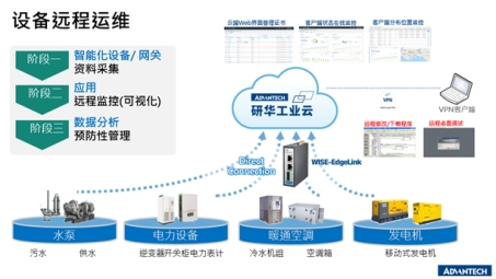 Kiwivm VPN深度解析，安全稳定，畅游全球网络新体验