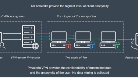 Superfree VPN，一款高效、安全、免费的虚拟私人网络服务