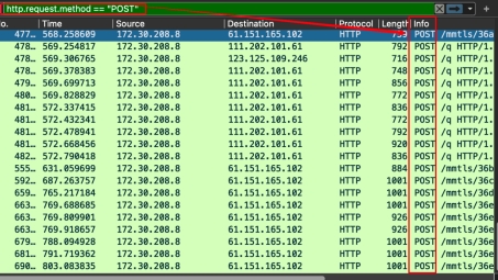 Wireshark详解，高效抓取与解析VPN流量技巧