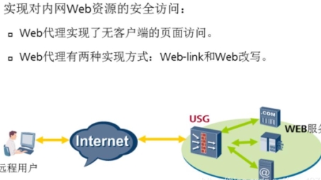 揭秘全局代理VPN，技术核心、实用场景与挑选攻略