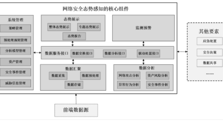 揭秘电信VPN安全接入指南，畅享网络自由新途径