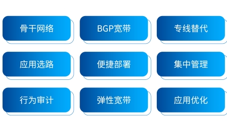 速丰VPN，畅享全球资源，体验高速稳定的网络连接