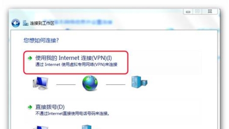 PPTP VPN与HTTP VPN，性能与选择对比解析