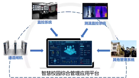 安理工VPN，解锁校园生活网络畅游之旅