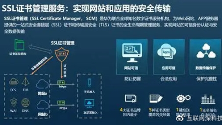 华为DS VPN，智能办公安全守护者，引领数据安全新时代