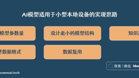 中国移动网络环境下VPN安全使用指南