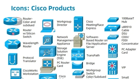 Visio VPN图标设计解析与应用研究