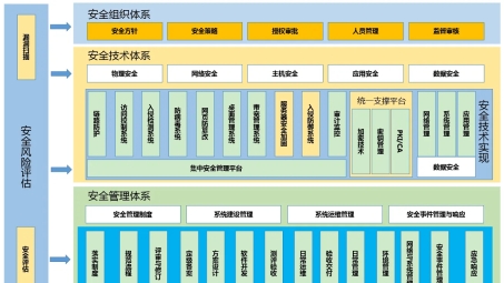 企业网络安全守护神，高效VPN解决方案揭秘