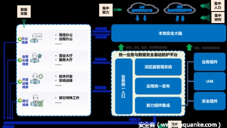 360流量VPN，守护网络安全，享受便捷连接新体验