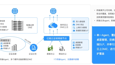 云飞翔VPN，解锁全球网络自由，跨越数字鸿沟的利器