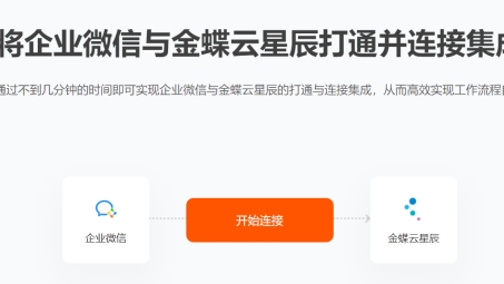 金蝶VPN助力企业远程办公，开启高效协作新篇章