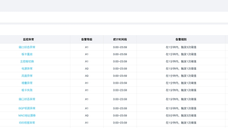 揭秘Juniper VPN日志，高效监控与分析策略