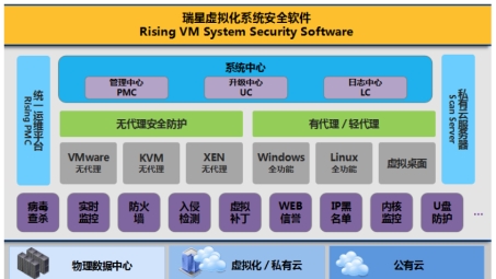 网络安全探秘，虚拟VPN背后的秘密世界