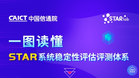 星VPN PC版深度评测，保障网络安全，畅游全球网络自由