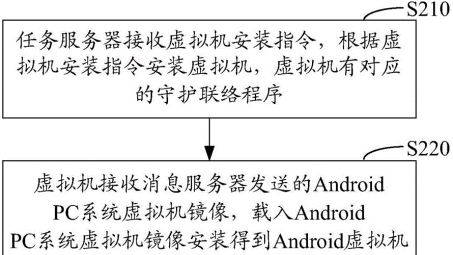 360 VPN Android应用深度解析，性能优势与实用技巧