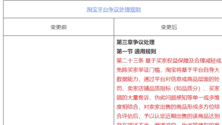 跨境购物新攻略，淘宝用户如何用VPN畅享全球精品