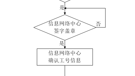 轻松掌握VPN服务退款攻略，维权流程全解析