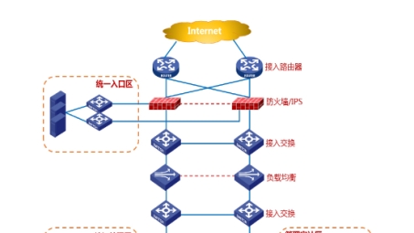 蔚蓝VPN，护航网络安全，畅享无界网络生活