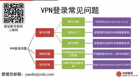 网络探险之旅，VPN揭秘与无限可能探索