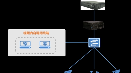 自由女神VPN，网络安全守护者，开启全球互联网自由之旅