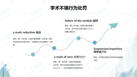 UCL VPN，学子学术海洋的全球资源通行证