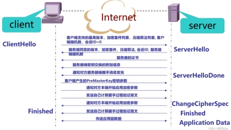 Suika VPN，安全稳定的网络连接首选方案