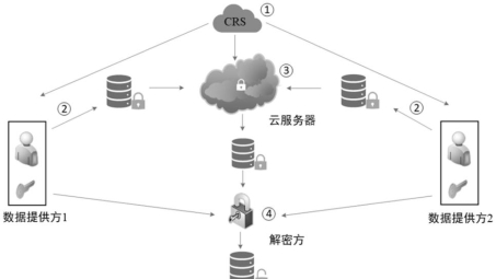 Sharp VPN深度揭秘，隐私守护者的安全加密之道