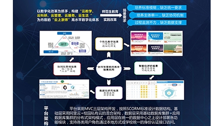 浙师大VPN推动校园信息化升级，优化学生学术体验