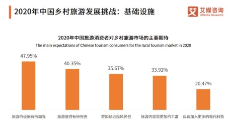 解析国内VPN市场，现状、挑战与未来展望