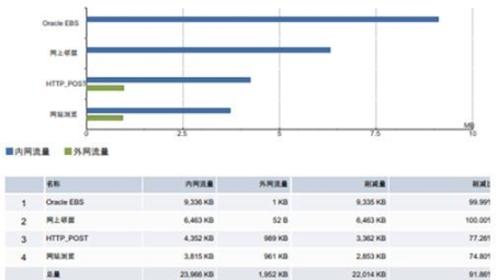 速丰VPN，您的全球网络自由和安全守护者