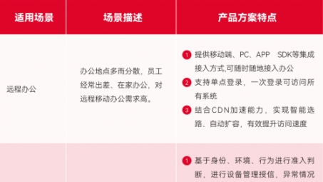 轻松应对网络限制，VPN每日试用助你畅游网络世界