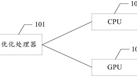 CPU与VPN协同机制，网络安全新利器深度解析