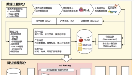 揭秘，挑选最佳去广告VPN，解锁纯净网络新境界