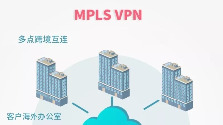 泰国VPN专线，助力跨境网络连接的加速解决方案