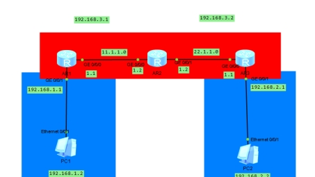 ENSP VPN配置详解，步骤、技巧与应用全解析