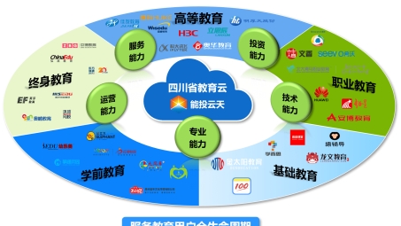 共享工程VPN，创新科技赋能企业数字化转型新篇章