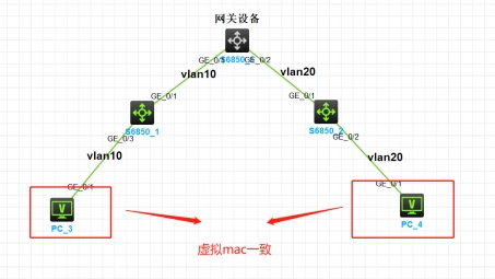 Mac VPN断线原因与高效修复指南