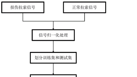 硬度单位在VPN技术应用中的深度解析