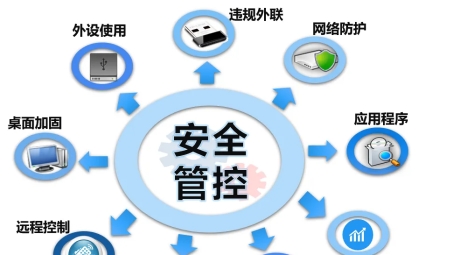 840n VPN深度解析，高效性能网络安全利器