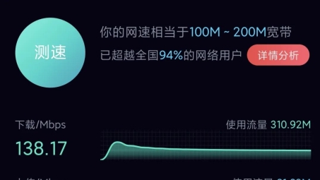 高效网络背后的秘密，延迟低VPN的五重优势解析