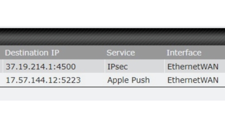 iOS蜂窝VPN连接效率提升，DNS配置揭秘攻略