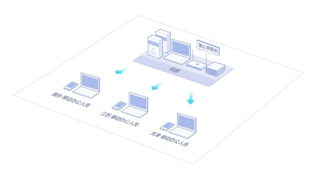 高效搭建Linux系统下VPN加密服务全攻略